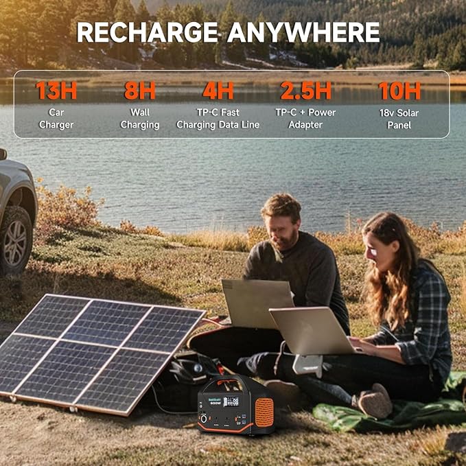 Portable Power Station 600W 293Wh Camping Lithium Battery, Portable Generator for Home Use Emergency Power Station Backup Travel Outdoor 100W PD & 110V Pure Sine Wave AC Outlet