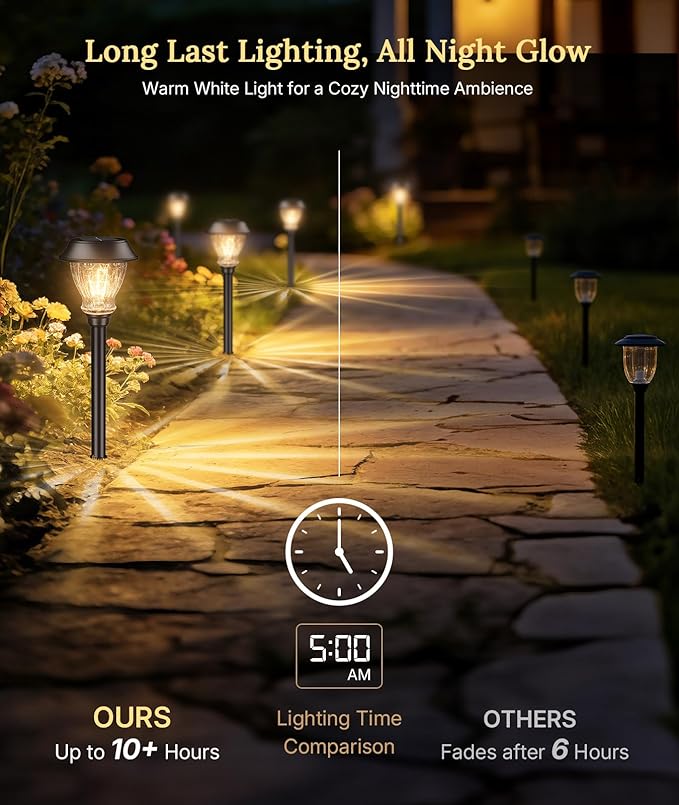XMCOSY+ Solar Pathway Lights Outdoor, 8 Pack Decorative Crackled Glass Garden Lights, Soft Warm White Glow, Auto On/Off Waterproof Landscape Lighting for Yard Walkway Patio