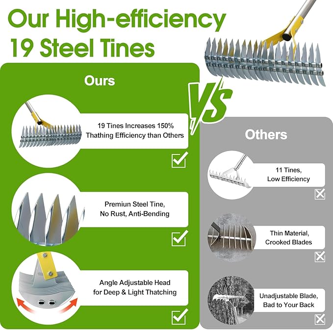 2-in-1 Thatch Rake for Lawn 70" Long Stainless Steel Thatching Rake with Sharp Dethatching Blade Manual Dethatcher & Scarifier Tool for Dead Grass Removal,Soil Loosening Garden Yard Lawn Care