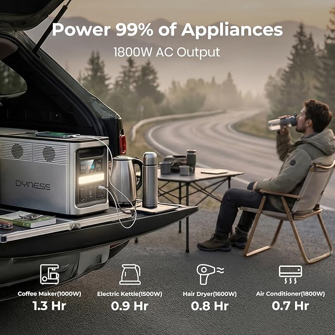 DYNESS 1536Wh Solar Generator with 100W Foldable Solar Panel, LiFePO4 Battery Backup 1800W AC (3600W Surge) Portable Power Station, Fast Charging for Home Backup, Camping, RV & Power Outage