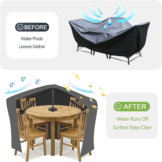 RICHIE Adjustable Patio Furniture Cover Support Pole, Pole System for 11" or 20", Rustproof ABS, Anti-Collapse Cap & Wide Base, for for Outdoor Furniture, Prevents Sagging, Water Pooling, Snow &Leaves