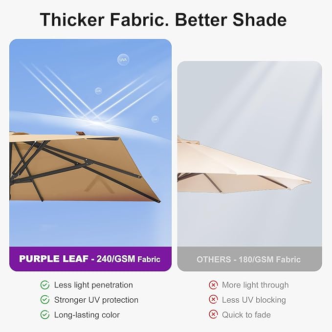 PURPLE LEAF 11' x 8' Rectangular Semi-Auto Outdoor Patio Umbrella Aluminium Market Umbrella Table Sun Umbrella with 1.89" Rod and 8 Sturdy Ribs for Deck Lawn Pool Garden, Beige