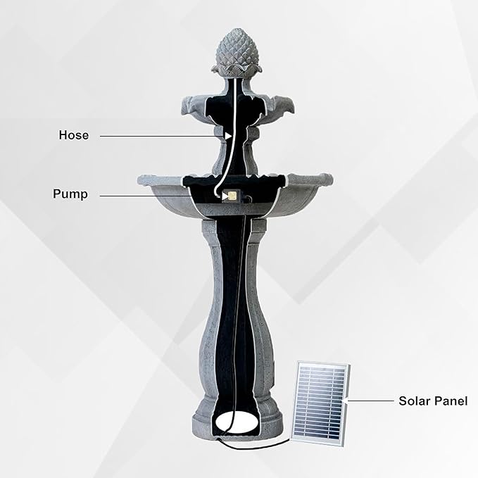 XBrand 44" Solar Powered 2-Tier Outdoor Water Fountain, Fiberglass Resin Fountain with Auto Shut-Off Pump, Black