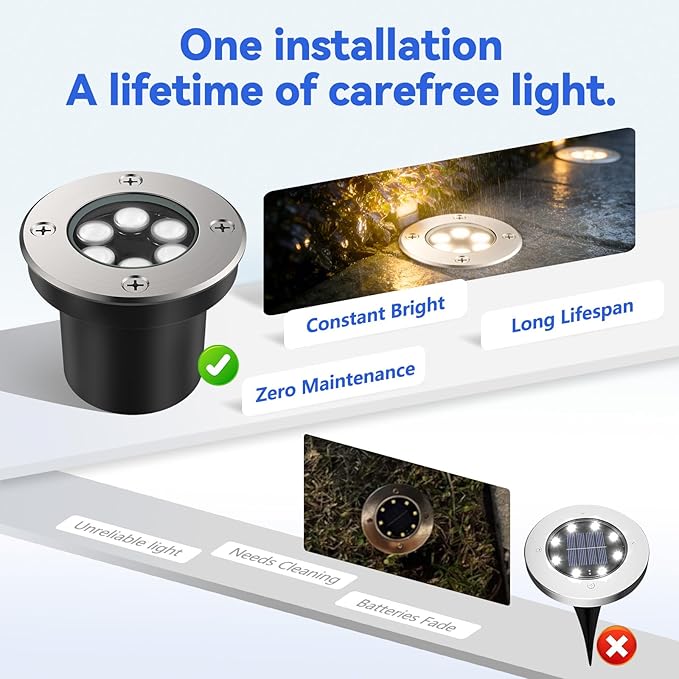 JESLED Low Voltage Landscape Lights, 6W LED Well Lights IP67 Waterproof, 3000K Warm White In-Ground Lights with Wire Connectors for Pathway, Deck, Patio, Yard, Garden (4 Pack)