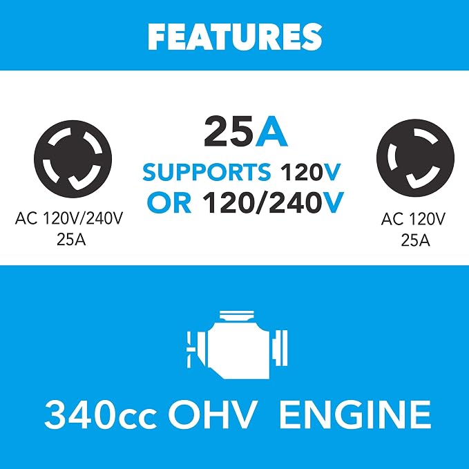 Pulsar 9,000-Watt Dual-Fuel Generator with Electric Start and CO Alert