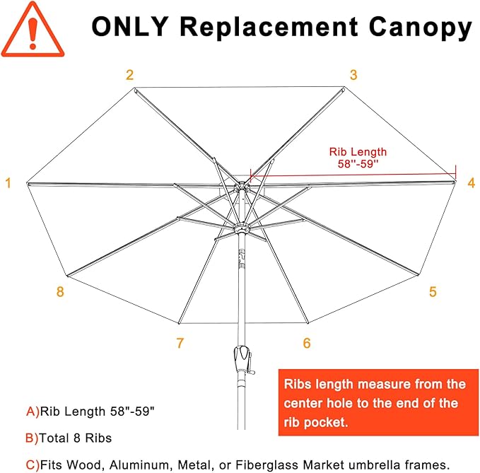 MASTERCANOPY Patio Umbrella 10 ft Replacement Canopy for 8 Ribs-Burgundy Canopy Only