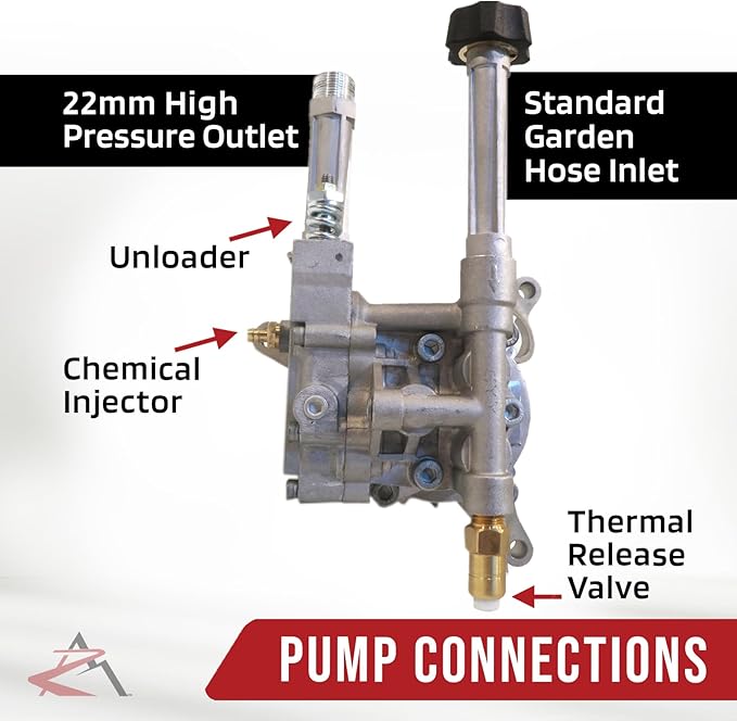 The ROP Shop 2400 PSI Power Pressure Washer Pump for Sears Craftsman 580.752310, 580.752330