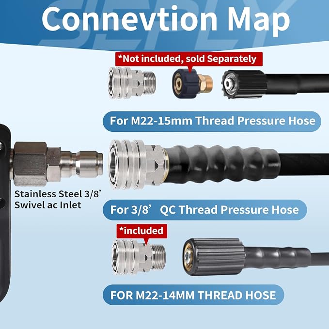 Pressure Washer Short Gun, 5000 PSI/10.5 GPM High Power Washer Spray Gun with 3/8'' Swivel Quick and M22-14mm Connect for Foam Cannon Car Wash