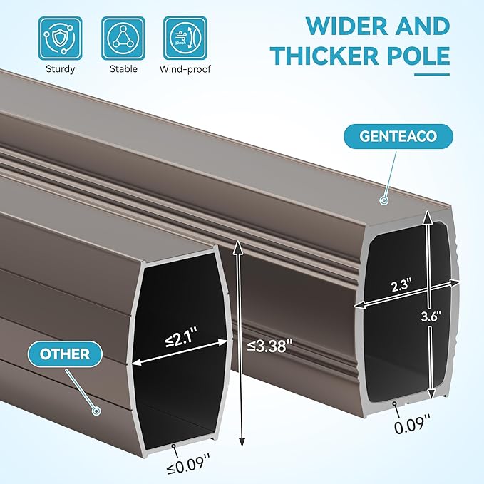 GENTEACO 9x12FT Cantilever Patio Umbrella, Double Top Rectangle Offset Umbrella 7 Angle Tilts & 360° Rotation, Large Heavy Duty Outdoor Sun Umbrella for Pool Market, Turquoise Blue