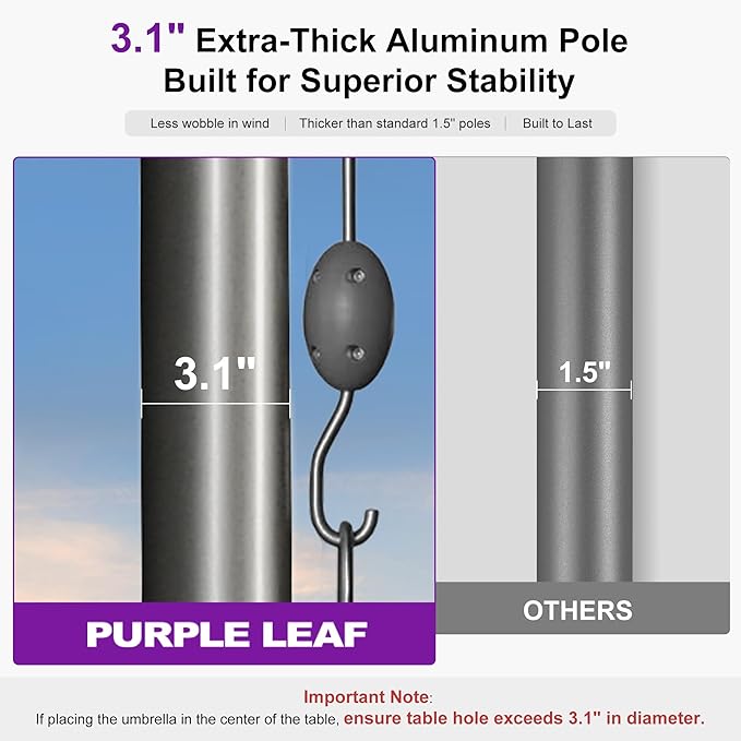 PURPLE LEAF 13 X 13 FT Extra Large Commercial Square Patio Umbrella Maximum Coverage Heavy Duty Wind Resistant Vented Canopy Reinforced Frame for Restaurant Hotel Resort Cafe Outdoor Dining Area Business Use Grey