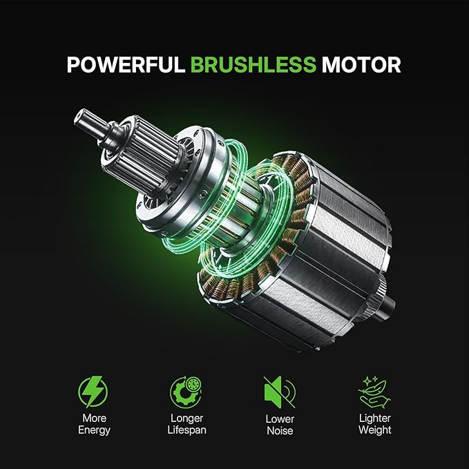 WORKIT 20V 14" Cordless String Trimmer - Brushless Motor Weed Wacker with 2×2.0Ah Batteries, 0.095" Dual Line Auto Feed, Lightweight Weed Eater for Lawn & Garden