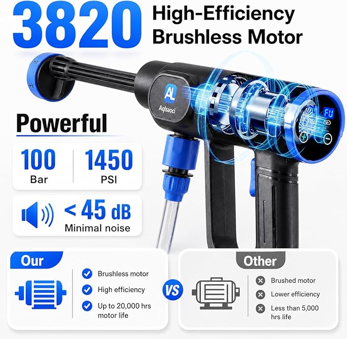 Cordless Portable Cleaning Tools, Brushless Portable Power Machine with LCD Display,100 Levels Adjustable,2×21VRechargeable Batteries 6-in-1 Nozzle Sprayer for Car,Patio,RV,Fence & Yard Cleaning