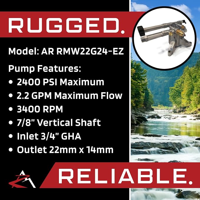 The ROP Shop OEM Annovi Reverberi Pump for Pressure Washer fits Simoniz Canadian Tire 199-1010-8