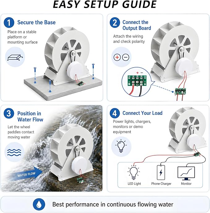 Water Wheel Hydroelectric Generator,Outdoor Creek Micro Hydroelectric Turbine Generator,for Remote Cabin Power Supply,Garden Decor 50W