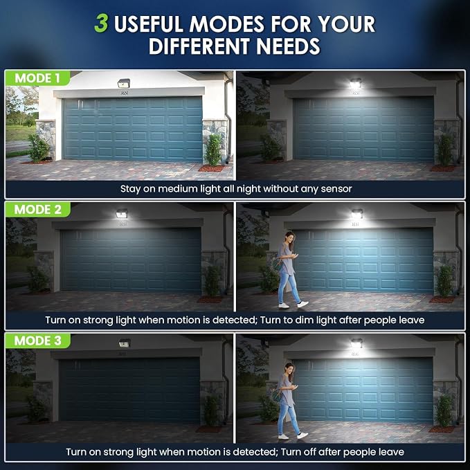 [12 Packs] Solar Motion Lights Outdoor, Ultra Bright Solar Fence Lights with Motion Sensor, IP65 Waterproof Security Light 3 Modes, 270° Lighting Angle, Wall Lights for Deck Patio Fence Garage Door