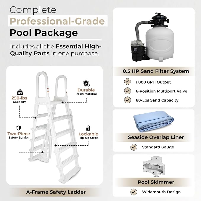 Blue Wave Marbella 15-ft Round 52-in Deep Hard Sided Steel Frame Above Ground Pool with 6-in Steel Top Seats, 0.5 HP Sand Filter System, Ladder, Skimmer & Liner – 5,130-Gallon Capacity for Family Use