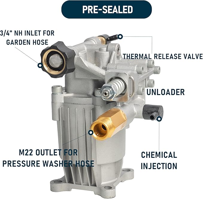 Hourleey 3/4" Shaft Horizontal Pressure Washer Pump, 3400PSI 2.5GPM, Replacement Pump for Power Washer, Power Washer Pump for Gas Washer, Compatible with Simpson, Ryobi, Honda