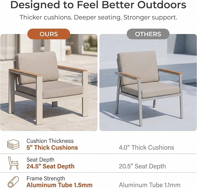 Aluminum Outdoor Patio Chairs Set of 2,Patio Furniture Chairs with 5-Inch Water-Resistant Cushions, Powder-Coated Frame for Porch, Deck, Backyard, Poolside,Beige
