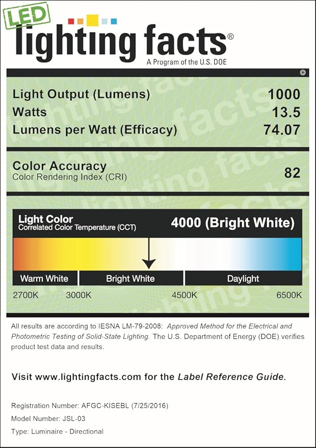 TOPELE JSL-03W LED Flood Light, Security Light, Spot Light 13.5W(100W Halogen Bulb Equivalent), Waterproof IP65, 1000lm, 4000K, Adjustable Head, ETL Listed