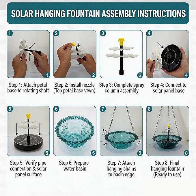 Solar Hanging Bird Bath Fountain, Upgrade 3 Layers Solar Powered Bird Bath Fountain, Outdoor Humming Birds Cascade Baths Fountains, Garden Yard Patio Backyard Lawn Decor