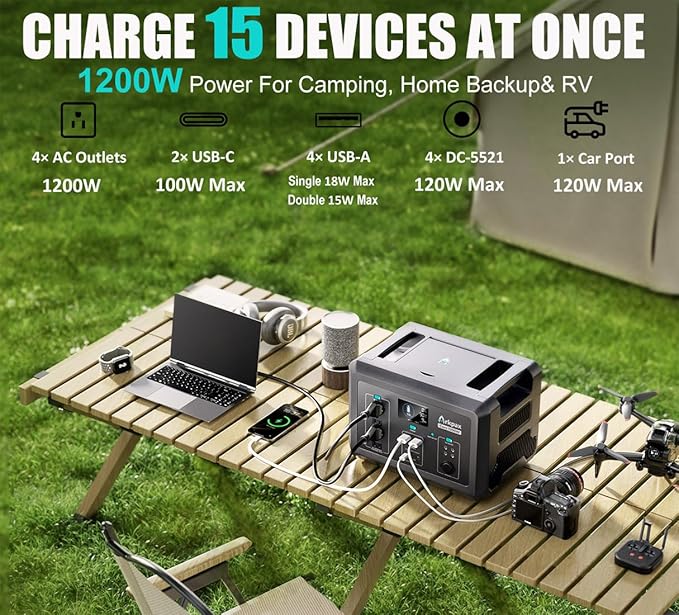 1200W Portable Power Station, 1024Wh LiFePO4 Battery Solar Generator 1.5 Hr Fast Charge with AC Outlet 2400W Surge for Camping Home Backup Power Emergency RVs(Solar Panel Optional)