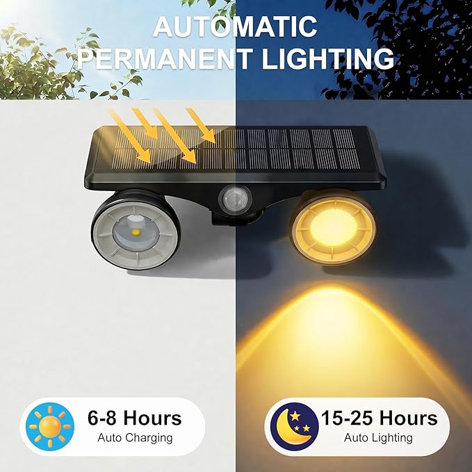 Solar Spot Lights Outdoor Waterproof 2Pack,2 Modes Motion Sensor Landscape Lighting for Outside Yard Garden Pathway,2-in-1 Wall&Spot LED Lights with 360° Adjustable Dual Heads(Warm Light)