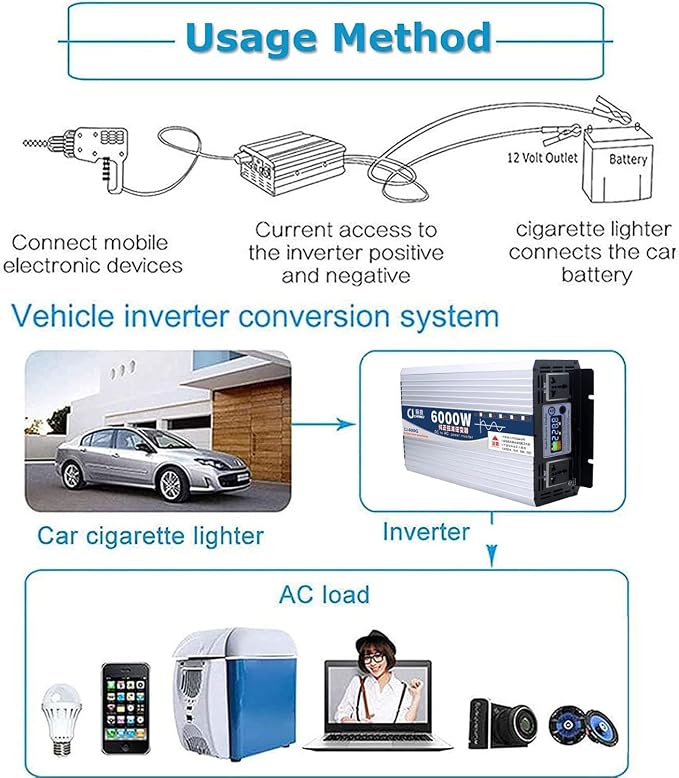 Upgraded high Power 6000W 8000W 10000W 12000W 16000W Pure Sine Wave Power Inverter 12V 24V 48V DC to 110V 220V AC Converter with LED Display for Car/RV Home Solar System(3000W,24vto220V)