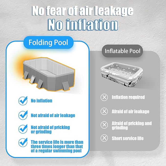 Foldable Pool Non-Inflatable Swimming Pool for Family Adults Hard Plastic Shell Collapsible Rectangle Swimming Pool for Outside Backyard Portable Pet Dog Pool (3m)