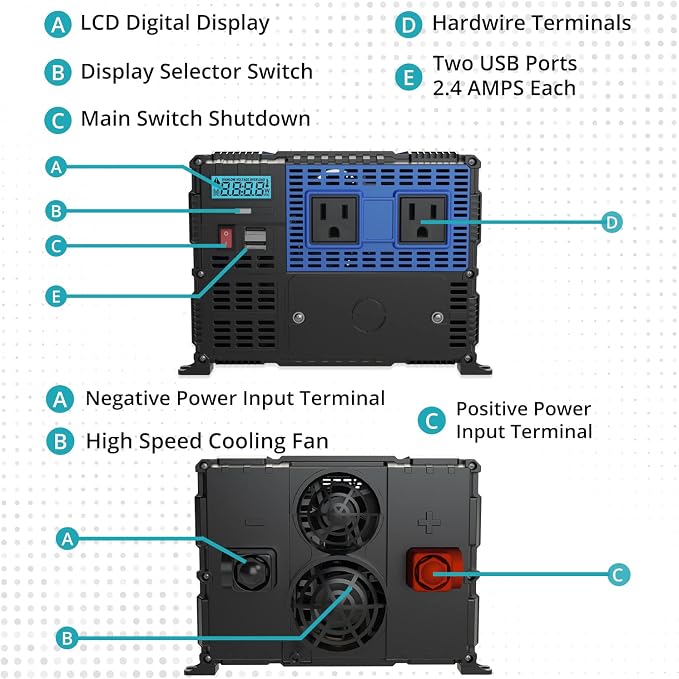 PowerBright 3000 Watts Power Inverter 12V DC to 120V AC Converter for RV, Truck, Off-Grid Inverter, Easy to Install Car Inverter, Dual 110V AC Outlets - Installation Kit Included - ETL Approved
