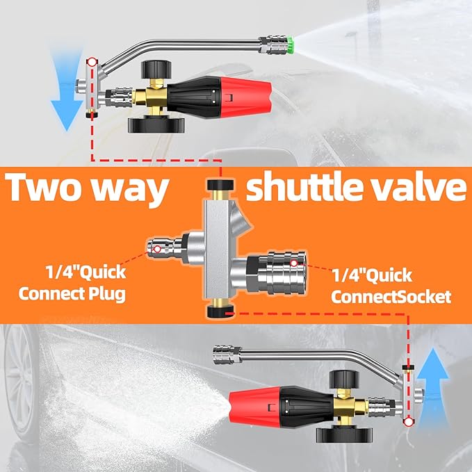 Short Pressure Washer Gun with Foam Cannon 5000 PSI, 1/4 Inch Quick Connector, with 5 Pressure Washer Nozzle Tips, 1 Liter Dual Connector