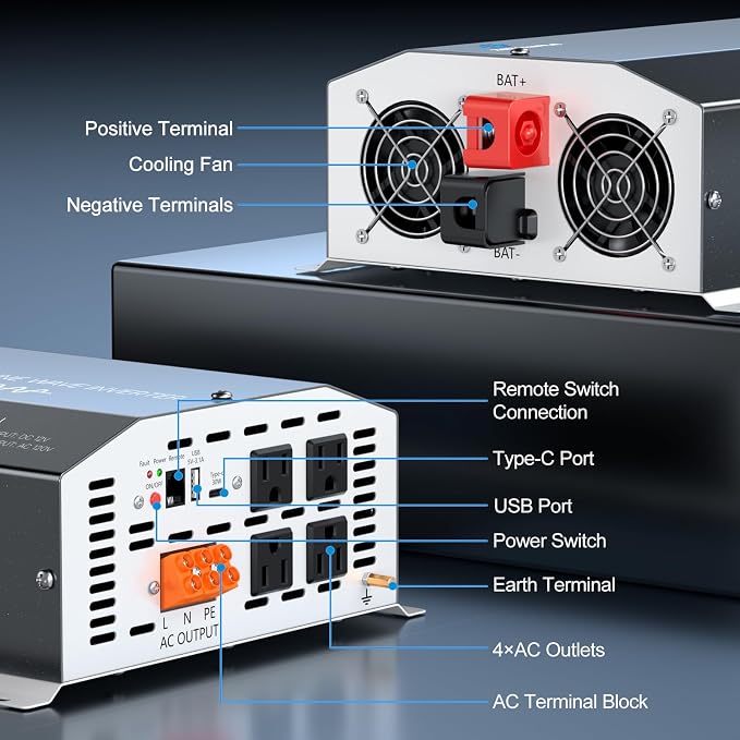 4000W Pure Sine Wave Inverter 12V DC to 110V/120V AC Converter, 8000W Peak, LCD Remote Control, 4 AC Outlets, USB & Type-C – Heavy Duty for RV, Truck, Off-Grid Solar, Home Emergency Power