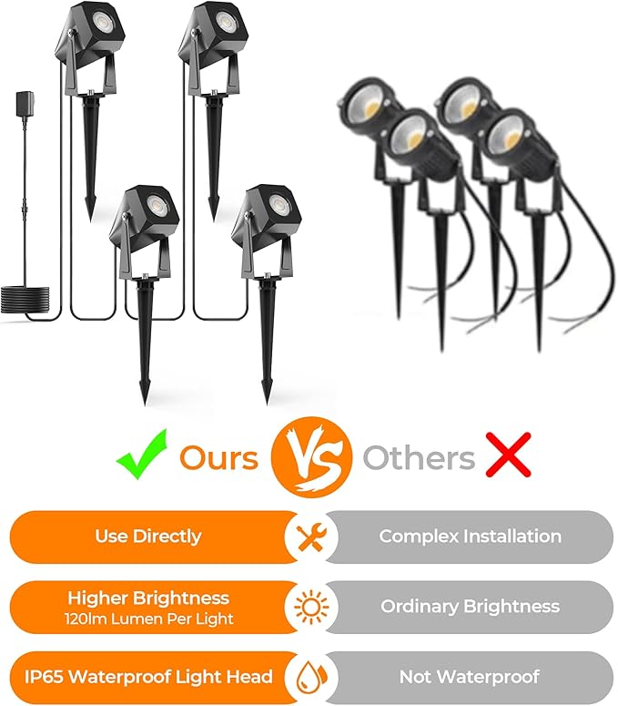 DeckTok Outdoor Landscape Lighting, 4 Pack Outdoor Spotlights, LED Low Voltage Landscape Lights for House Yard Garden Lawn Tree Fence Plant Flags Pathway, 12V 2700K Warm White, IP65 Waterproof
