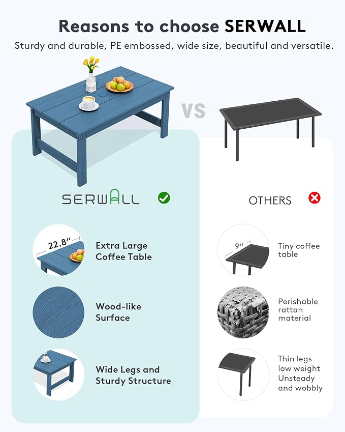 SERWALL HDPE Patio Coffee Table, Rectangle Outdoor Coffee Table, All-Weather Coffee Side Table for Balcony, Poolside, Deck, Garden, Blue