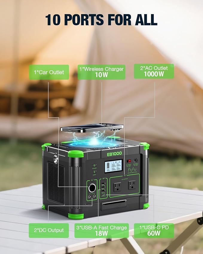 GRECELL 999Wh Solar Generator 1000W, Portable Power Station with 60W USB-C PD Output, 120V Pure Sine Wave AC Outlet Backup Lithium Battery for Outdoors Camping Travel Hunting Home (Peak 2000W)