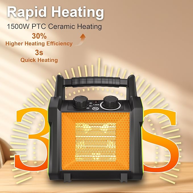 Outdoor Heater for Patio, 1500W PTC Ceramic Electric Space Heater with Overheat Protection, Safe & Fast Greenhouse Heater for Workshop, Flower Room, Camping, Green