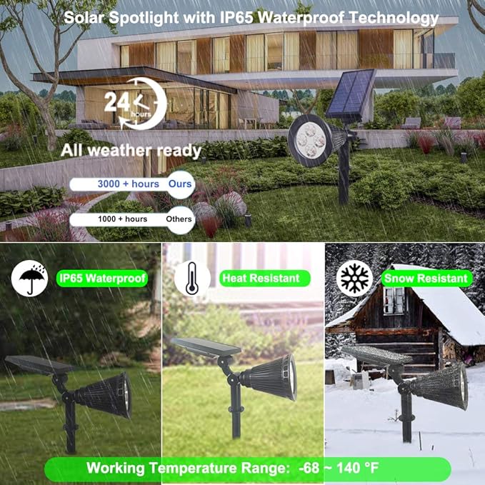 Clordeal Solar Lights Outdoor Waterproof, 2 in 1 LED Landscape Lights, 4 LED Solar Flag Pole Light Garden Pathway Yard Patio Lawn Decorative Lighting (Green)