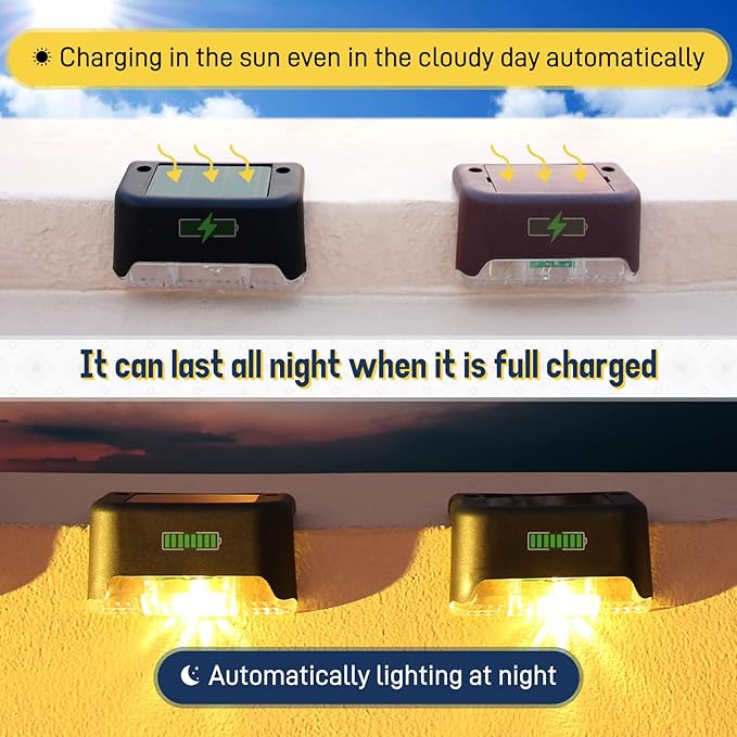 Solar Deck Lights Outdoor Waterproof led Patio Fence Step Stairs Decorate Illumination Garden Backyard Landscape Terrace armrest