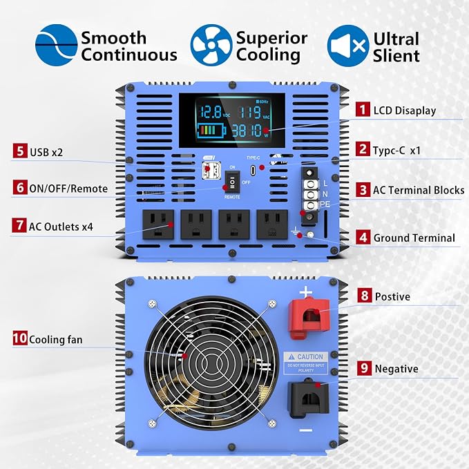 4000W Pure Sine Wave Power Inverters DC 12V to AC 110V 120V with Type-C 4 AC Outlets Dual USB Ports Terminal Blocks LCD Display Wireless Remote Controller for Home RV Solar System Car