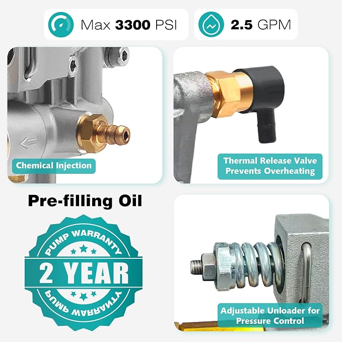 2600-3300 psi Pressure Washer Pump 3/4" Shaft Horizontal Max 3300 PSI 2.5 GPM Replacement Pump,Compatible with Honda, Simpson and More Gas Washer