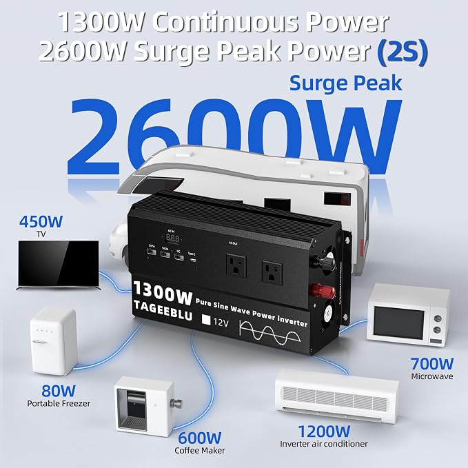 Pure Sine Wave Inverter [1300W] - 2600W Surge, 12V DC to 110V AC Heavy Duty Power Inverter for RV, Truck, Home, Solar, Off-Grid, Outdoor, Car Converter with 4 AC Outlet & 4 USB (30W QC & PD)
