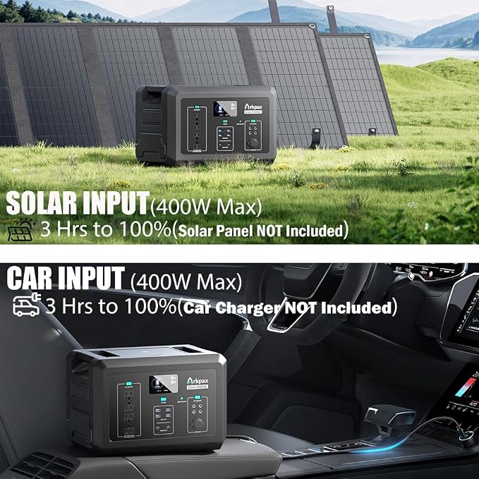 1200W Portable Power Station, 1024Wh LiFePO4 Battery Solar Generator 1.5 Hr Fast Charge with AC Outlet 2400W Surge for Camping Home Backup Power Emergency RVs(Solar Panel Optional)