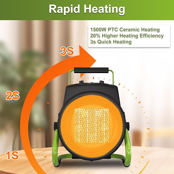 Outdoor Heater for Patio, Portable Patio Heater for Garage with Overheat Protection, Fast Heat PTC Ceramic Portable Garage Heaters for Workshop, Greenhouse, Tent and Indoor Use