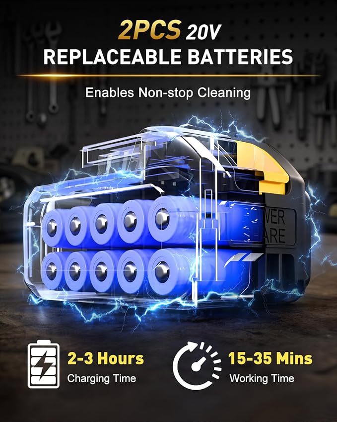 1100PSI Cordless Portable Washer with 2 Batteries, Brushless Motor, 6-in-1 Nozzle,3 Level Adjustable Handheld Washer for Car,Home,Patio, Driveway