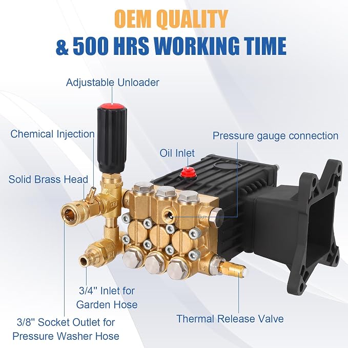 Pressure Washer Pump, 4000 PSI 4.4 GPM, 1" Horizontal Shaft Three-Layer Plunger, Direct Drive Replacement Kit Compatible with Simpson, MorFlex & Major Brands