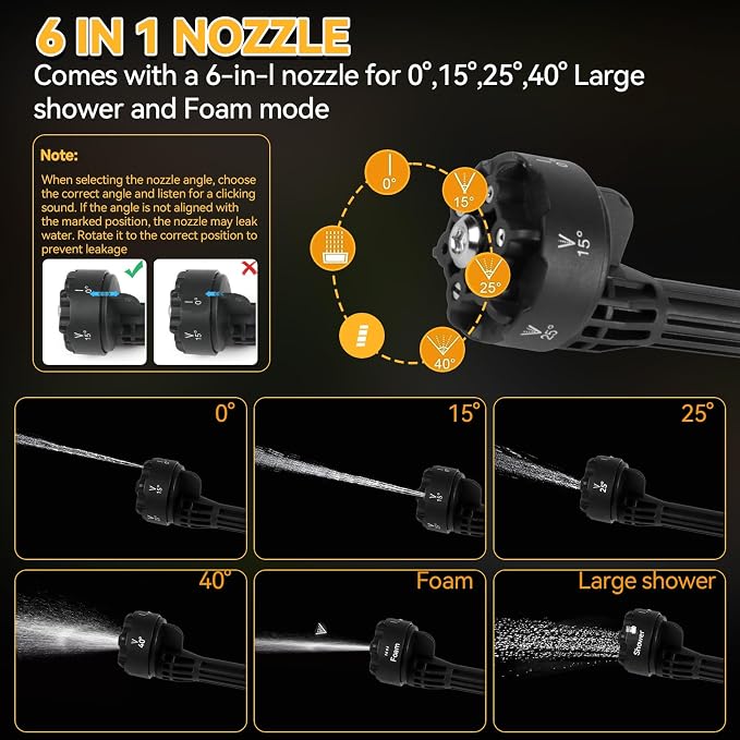 Cordless Washer Fit for DeWalt 20V Battery, 21000RPM 800PSI Portable Handheld Washer with 6-in-1 Nozzle & Foam Pot & Water Hose, for Car Floor Garden Wall Cleaning (No Battery)