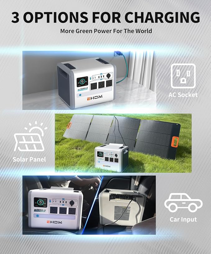 EHOM Portable Power Station, EP1650 1024Wh LiFePO4 EVE Battery Solar Generator Backup 120V AC/DC/USB, 1650W (Peak 2200W) Mobile Power Supply as Emergency Generator for RV Off-Grid Home Outdoor Camping