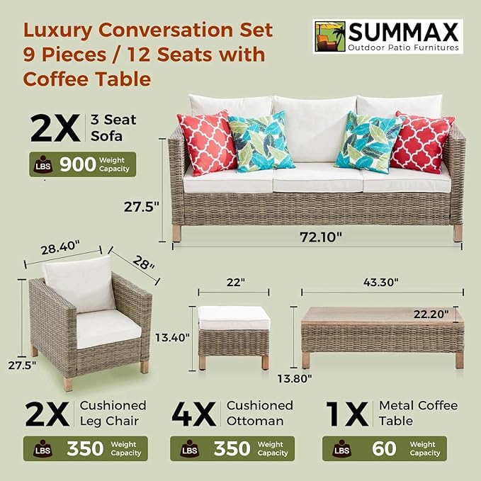 9 Pieces Outdoor Patio Furniture Sets, Wicker All Weather Sectional Sofa with Metal Top Coffee Table, Rattan Conversation Set, Couch Furniture for Backyard, Garden, Porch, Poolside, Beige Cushions