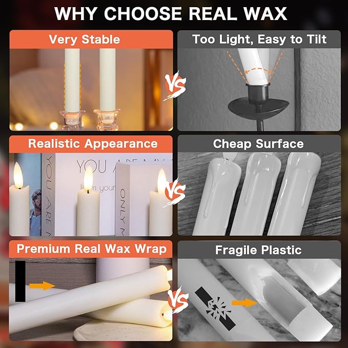 Upgraded Real Wax LED Flameless Taper Candles with Remote, KSWING 6 PCS White Candlesticks Battery Operated 3D Flickering - 9.6" Long Realistic Fake Candle Sticks for Home/Wedding/Fireplace Xmas Decor