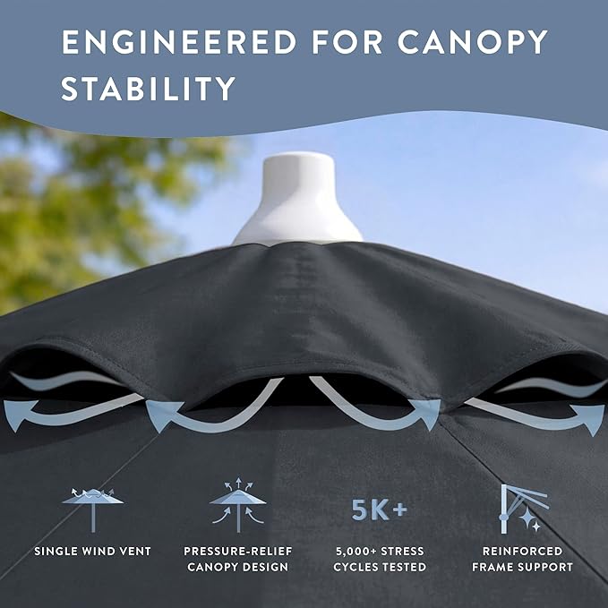 California Umbrella 10-Year Protection 9 Ft Outdoor Patio Umbrella, Pacifica Fade-Resistant Fabric, Auto-Tilt, Heavy Duty Aluminum Frame, 8 Reinforced Ribs for Pool or Deck, White Pole, Sapphire