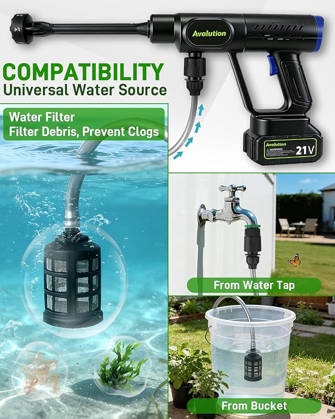 Avalution Cordless Washer,2026 Newly Portable Car Washer,Handheld Car Cleaning Tool Kit with 2pcs 4.0Ah Battery,6-in-1 Nozzle,Battery Operated Car Washing Machine for Car Patio Garden Outdoor